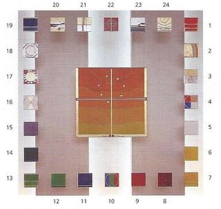 Altertavlens billedfelter